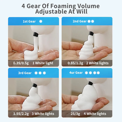 Smart Sensor Soap Dispenser