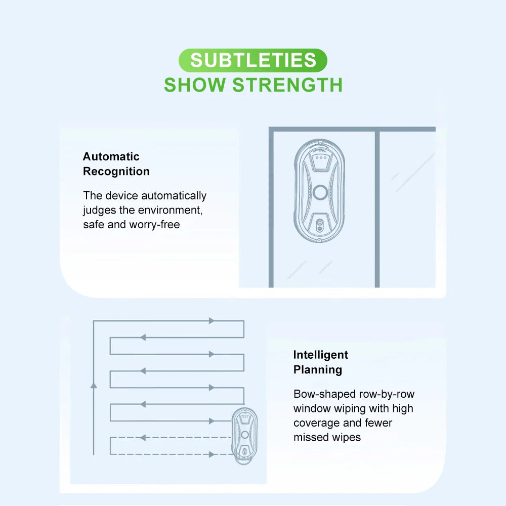 Robotic Window Cleaner